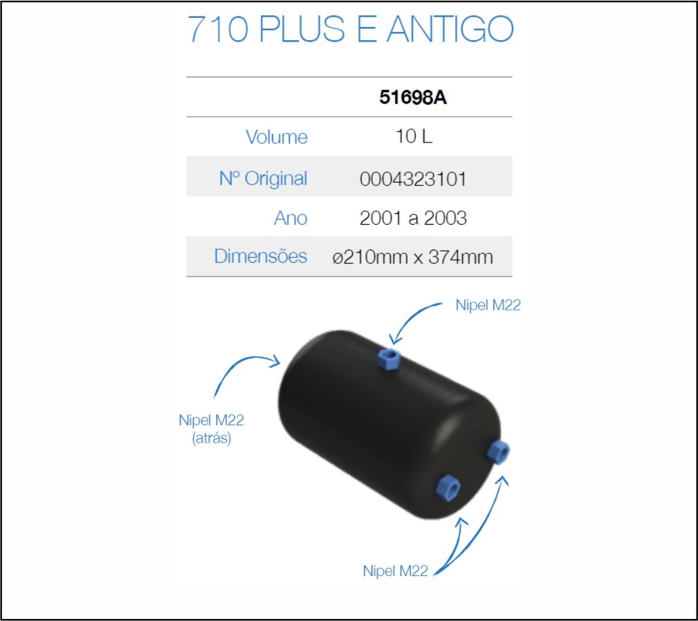 4323101 - BALAO AR 10 LTS