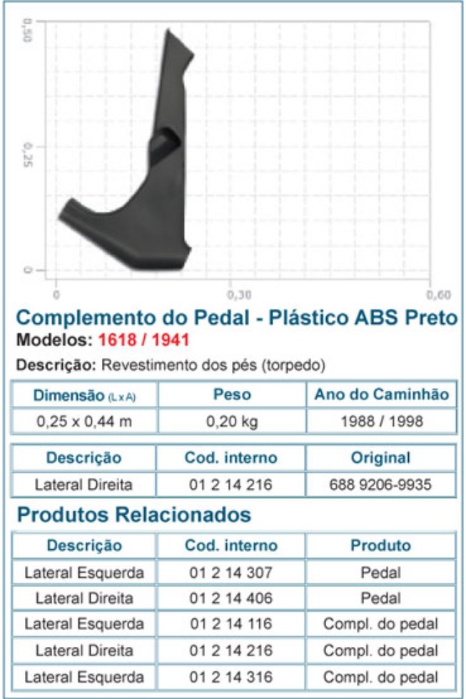 1214116 - REVEST PEDAL LATERAL LE MB 1618/1941 PRETO