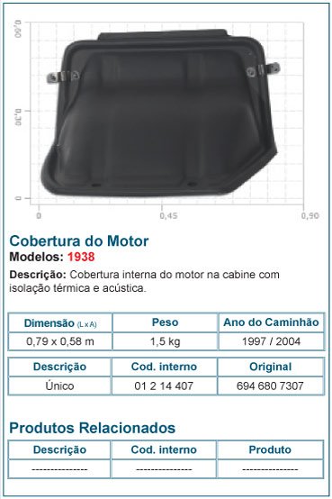 1214407 - CAPO INT 1938 ORIGINAL