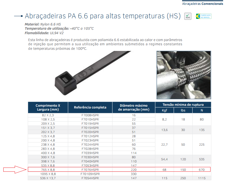 F7076NYPR50 - ABRAC FITA (76CM) PT
