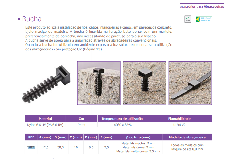 F7821UVPR100 - BUCHA FIXAR ABRAC FITA