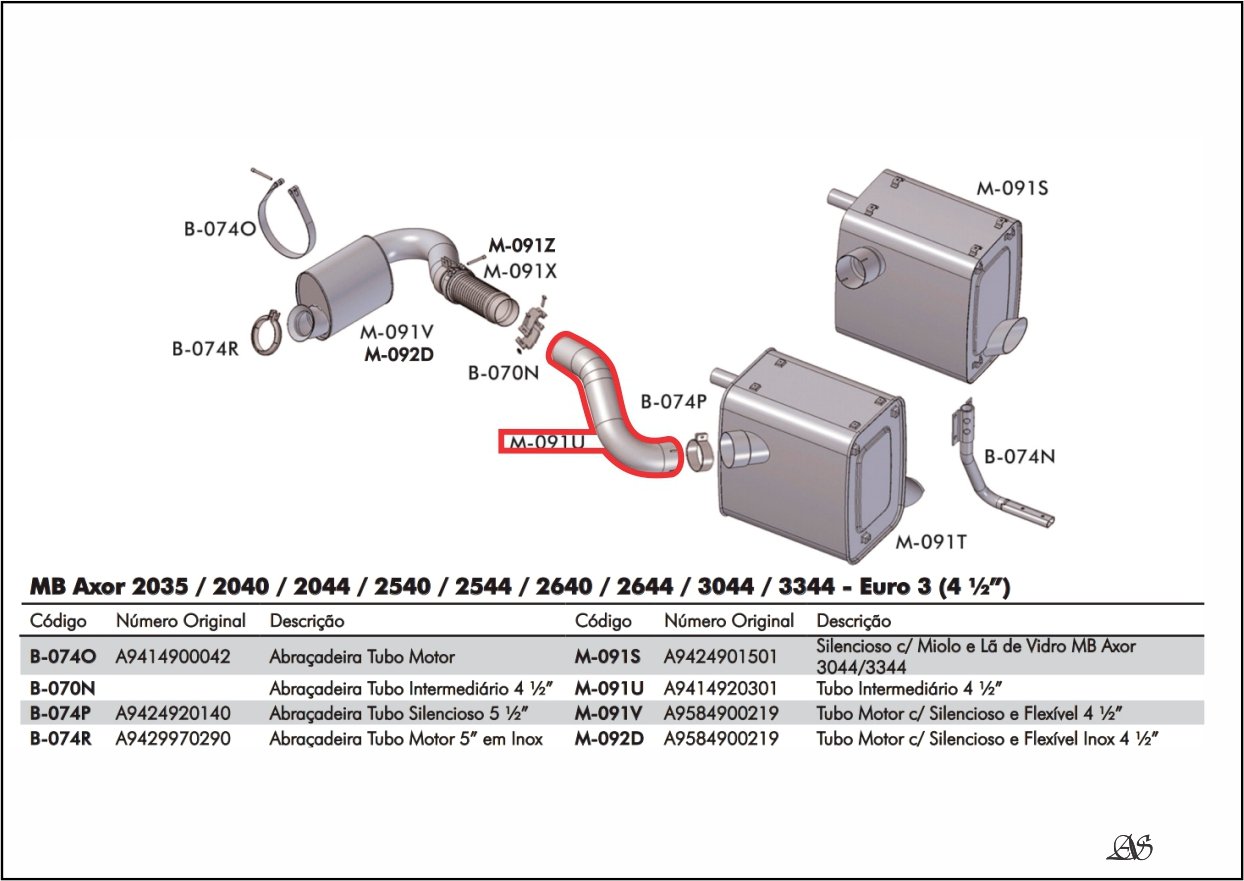 M091U - TUBO INTERM MB AXOR 2035