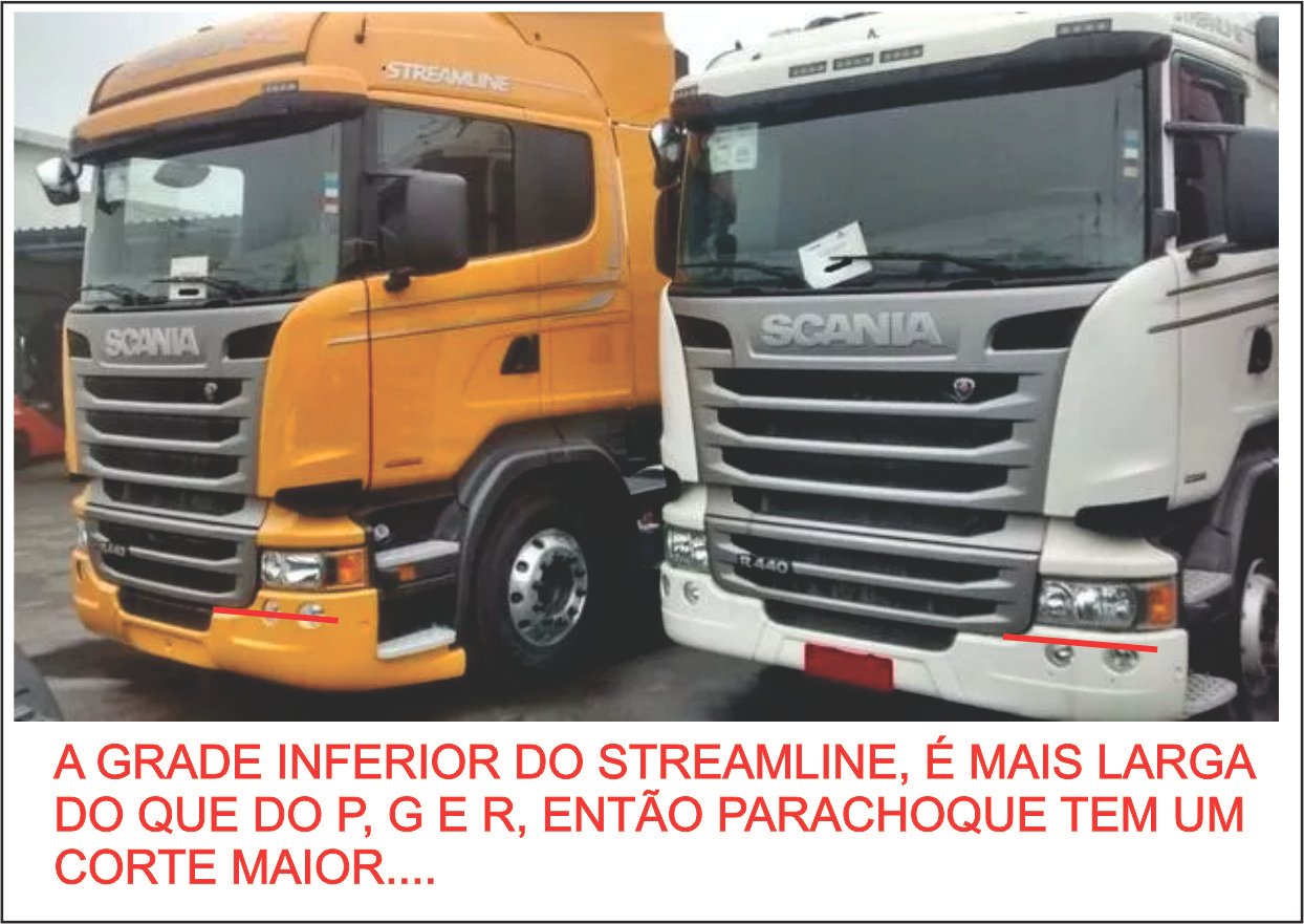 FS086AB - CONJ PARACHOQUE SCANIA S6 (OFF ROAD) PLASTICO (03 PARTES )