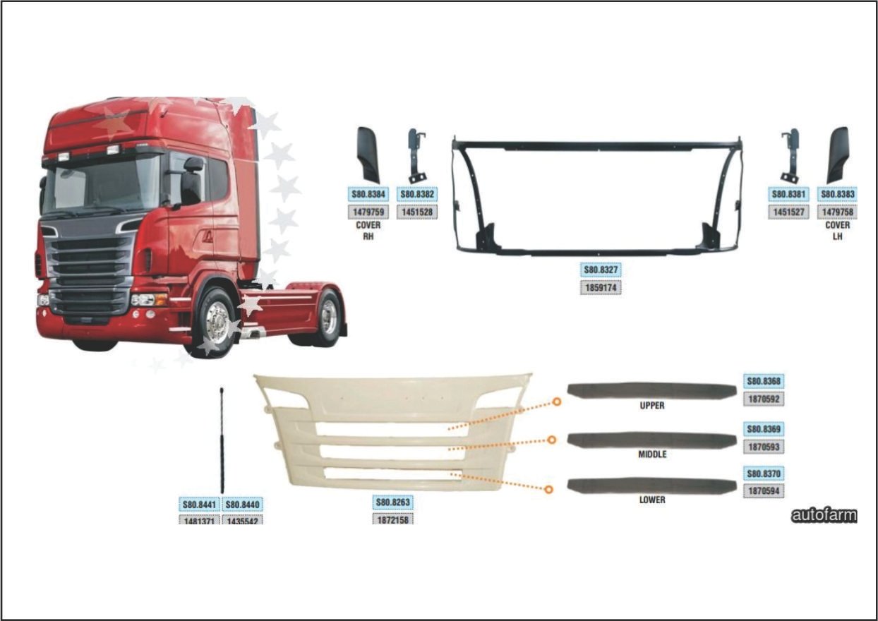 AM6160 - ARMACAO GRADE SCANIA S5 S6 S7 G/R