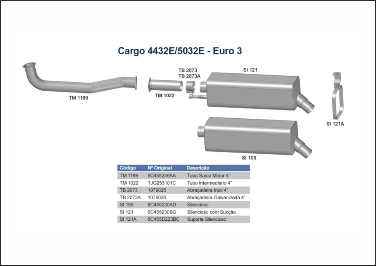 SI109 - SILENCIOSO CARGO 4432E/5032E EURO 3