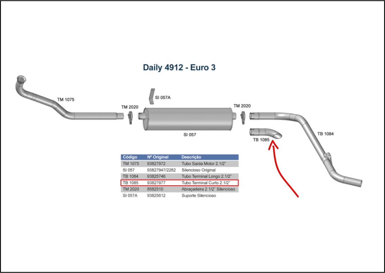 TB1085 - SAIDA FINAL DAILY 4912 - 3