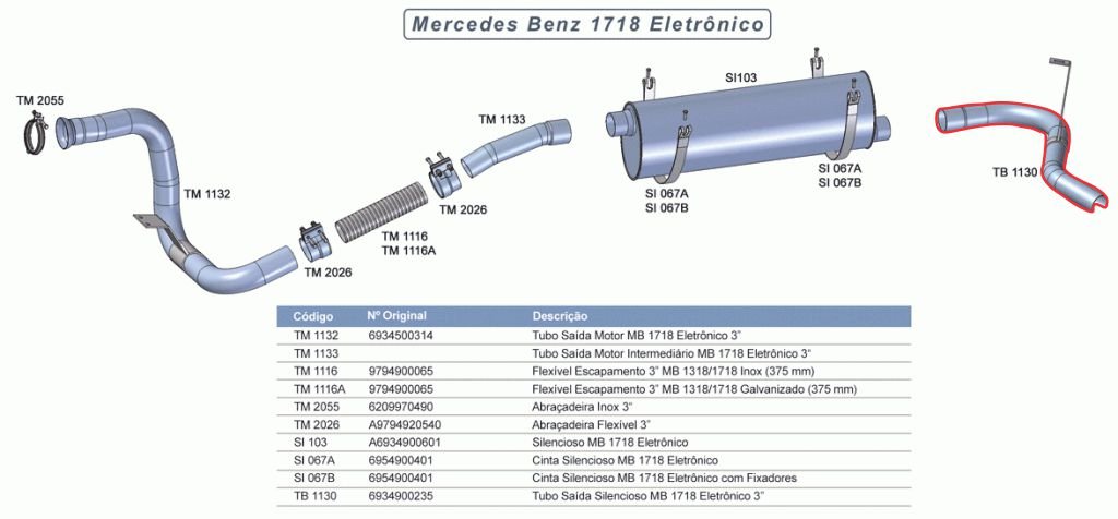 TB1130 - SAIDA FINAL MB 1718 ELETRONICO 3"