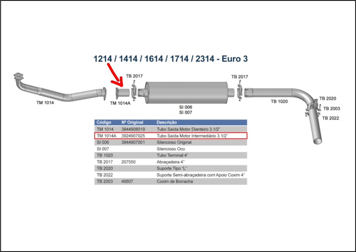 TM1014A - TUBO INTERM MB 1214 / 1414 / 1614 / 1714 / 2314 - EURO 3