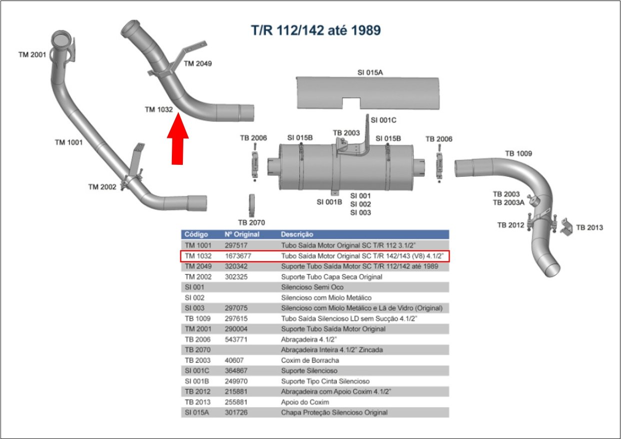 TM1032 - SAIDA MOTOR ORIG SCANIA T/R 142/143 (V8) 4.1/2"