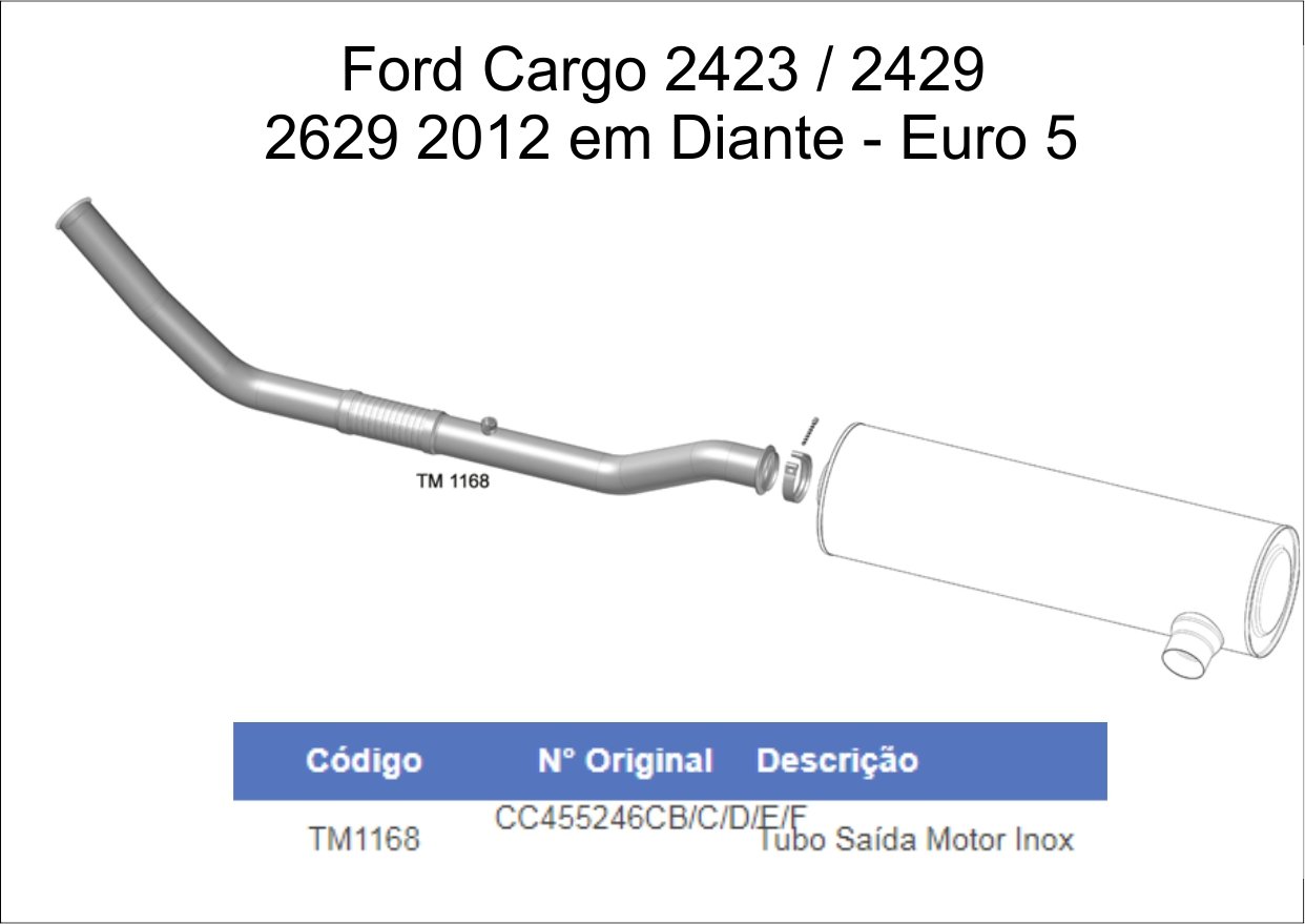 TM1168 - SAIDA MOTOR CARGO GII - INOX