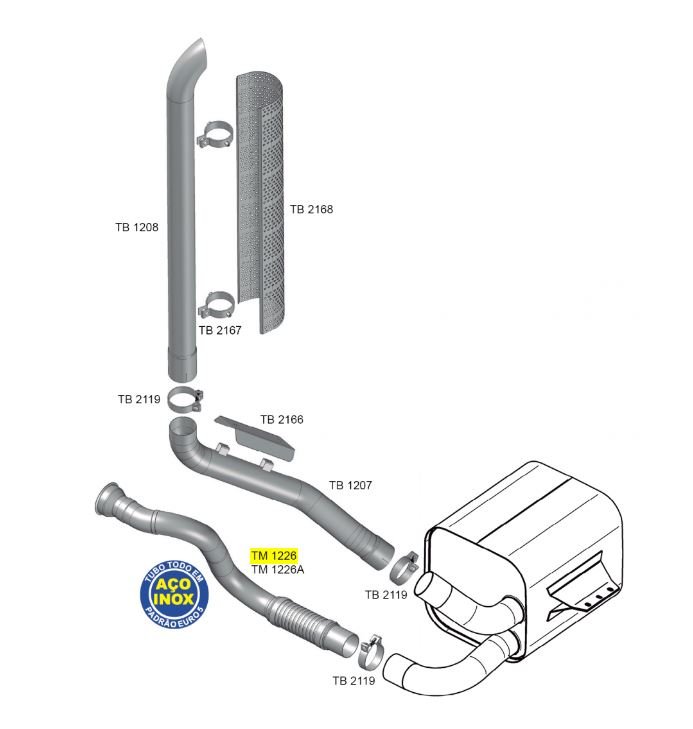 TM1226 - SAIDA MOTOR MB ATEGO MB ATEGO EURO 5 INOX