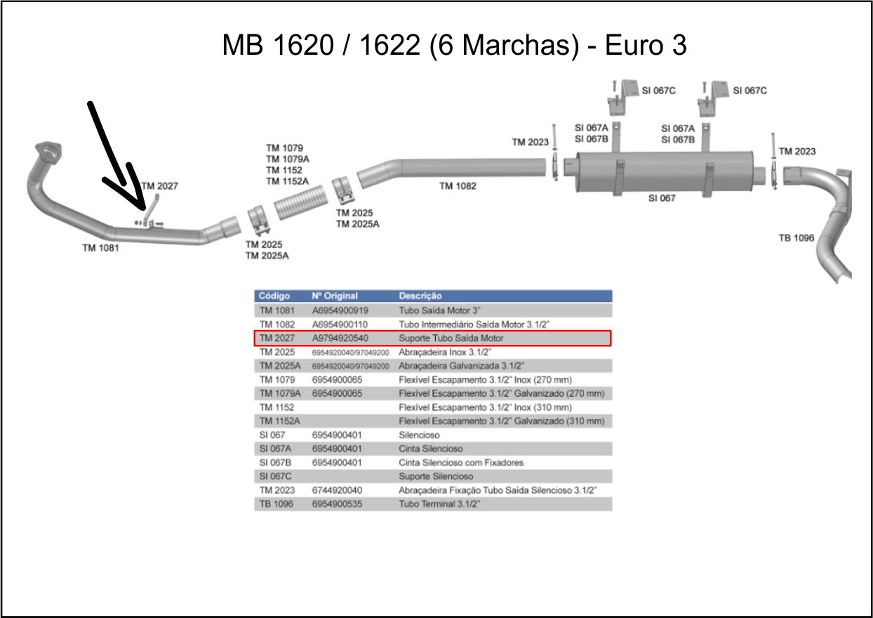 TM2027 - SUPORTE TUBO MB 1620 / 1622 (6 MARCHAS) - EURO 3