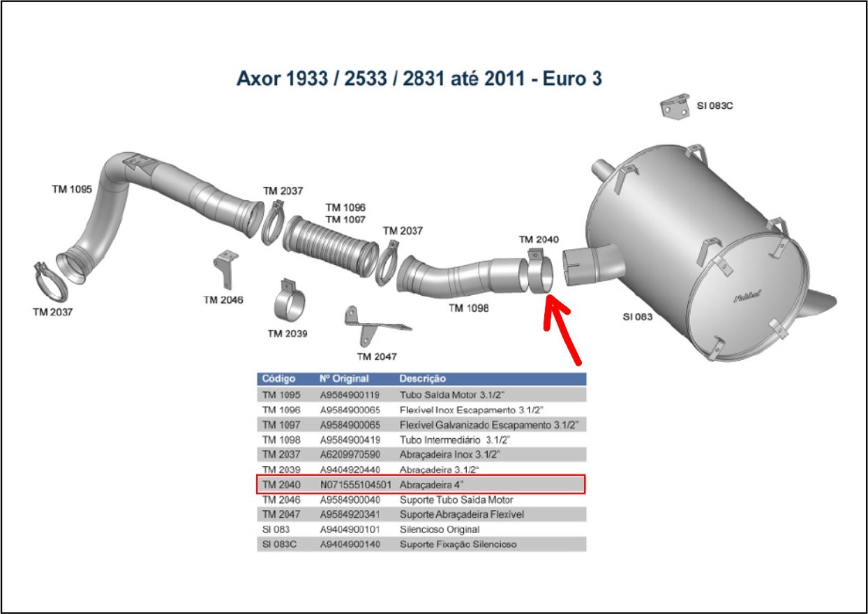 TM2040 - ABRAC ESCAP 4 LISA MB AXOR 1933 / 2533 / 2831 ATE 2011 - EURO 3