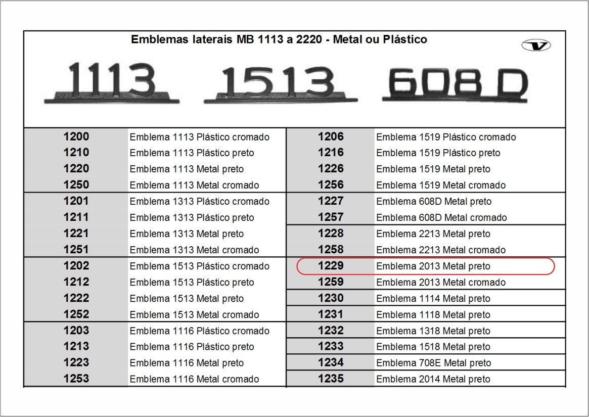 VL1229 - EMBLEMA ZAMAC MB 2013